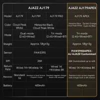Ajazz професионална геймърска мишка AJ179 PRO - Wireless Gaming Mouse - 8K, Magnetic Charging Dock, Black
