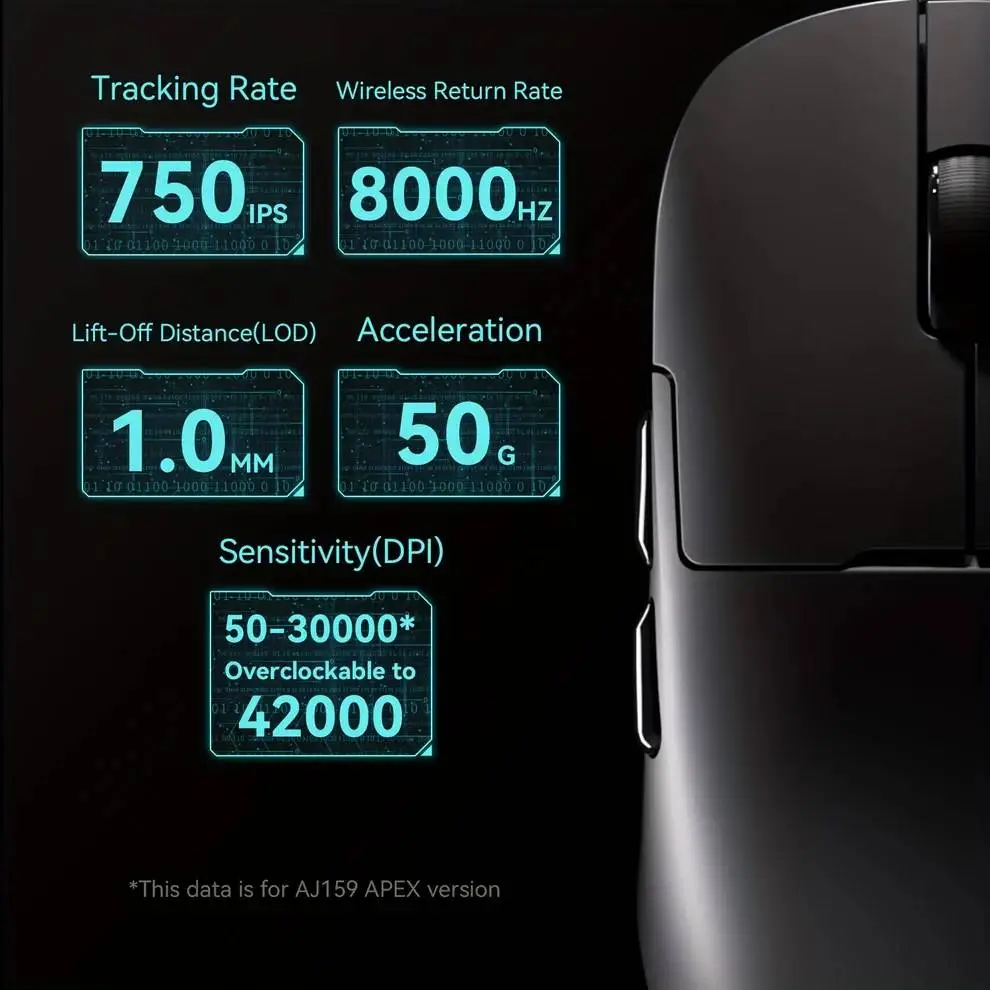 Ajazz професионална геймърска мишка AJ179 APEX - Wireless Gaming Mouse - 8K, Magnetic Charging Dock, White