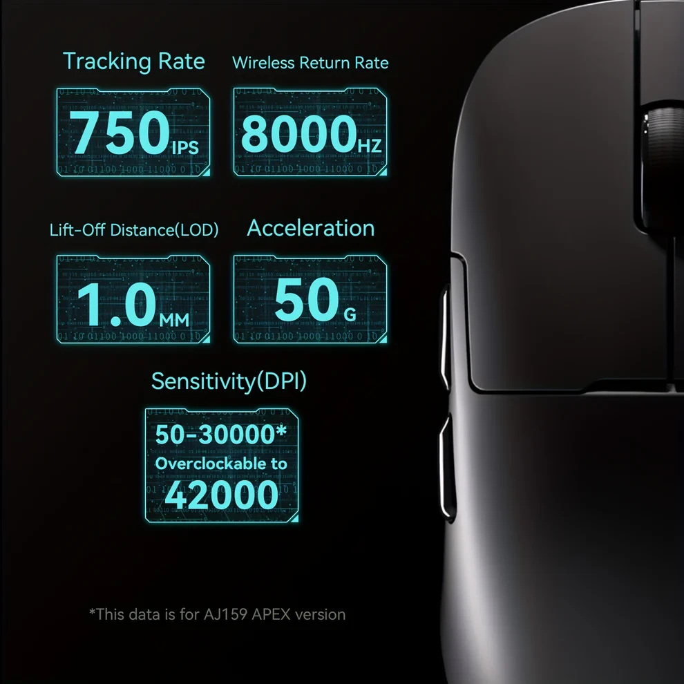Ajazz професионална геймърска мишка AJ179 APEX - Wireless Gaming Mouse - 8K, Magnetic Charging Dock, White