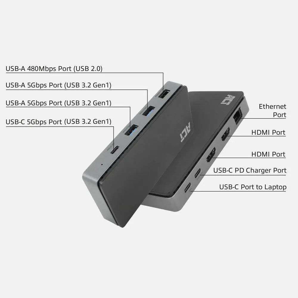 ACT Σταθμός σύνδεσης USB-C, 4K, 2 x HDMI, Ethernet, USB-C, 3x USB-A