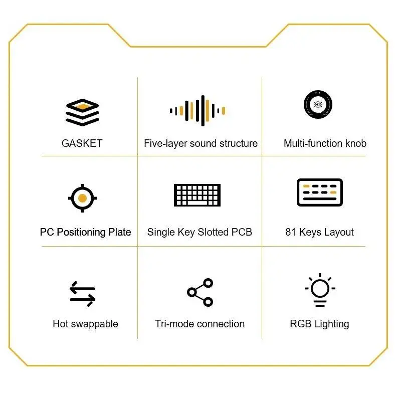 Геймърска механична клавиатура Aula Wireless Gaming Mechanical Keyboard AU75 - Bloomfield Switch [Linear] (English US), Turmeric yellow