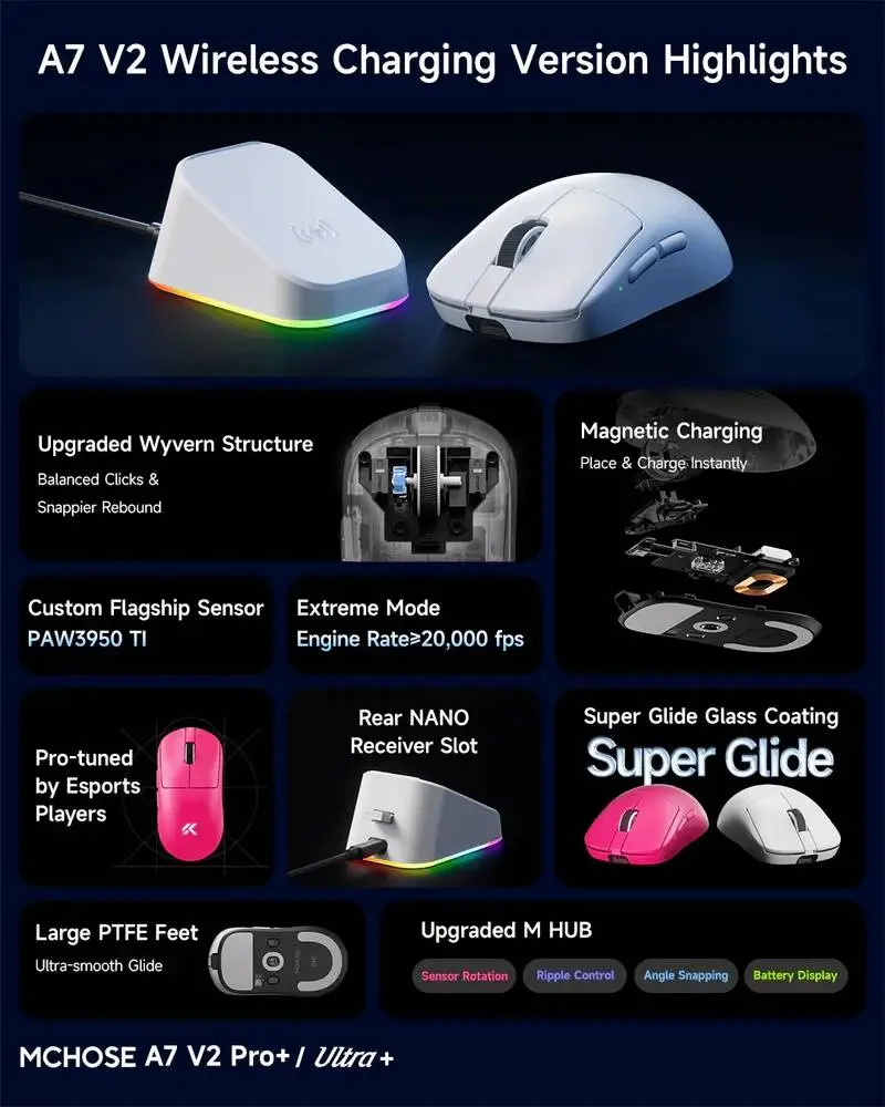 MCHOSE професионална геймърска мишка A7 V2 Ultra White - Wireless Gaming Mouse - Dual 8K, Omron Mechanical