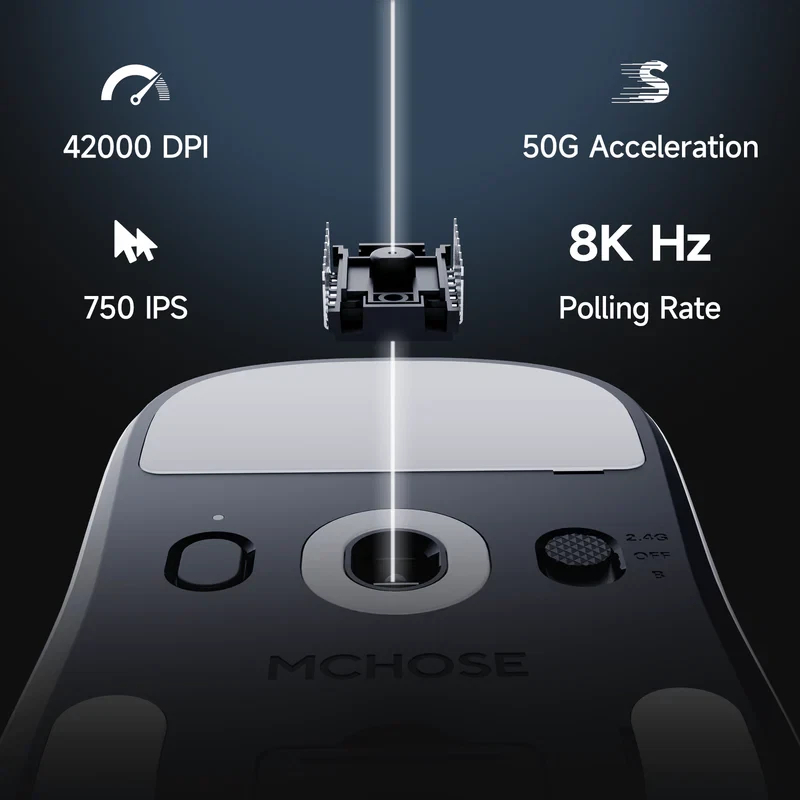 MCHOSE професионална геймърска мишка A7 V2 Ultra White - Wireless Gaming Mouse - Dual 8K, Omron Mechanical