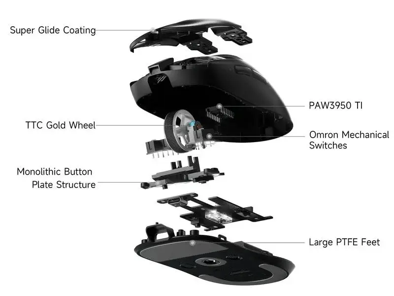 MCHOSE професионална геймърска мишка A7 V2 Ultra White - Wireless Gaming Mouse - Dual 8K, Omron Mechanical