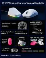 MCHOSE професионална геймърска мишка A7 V2 Ultra Black - Wireless Gaming Mouse - Dual 8K, Omron Mechanical