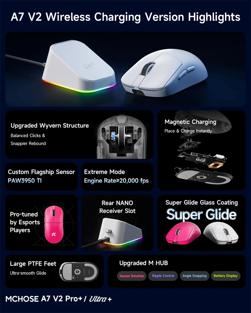MCHOSE професионална геймърска мишка A7 V2 Ultra Black - Wireless Gaming Mouse - Dual 8K, Omron Mechanical