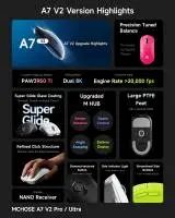 MCHOSE професионална геймърска мишка A7 V2 Ultra Black - Wireless Gaming Mouse - Dual 8K, Omron Mechanical