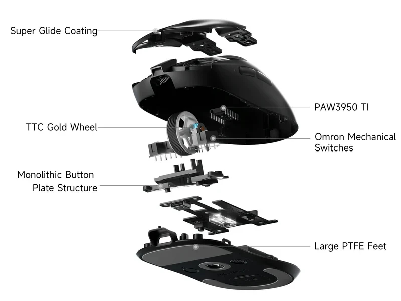 MCHOSE професионална геймърска мишка A7 V2 Ultra Black - Wireless Gaming Mouse - Dual 8K, Omron Mechanical