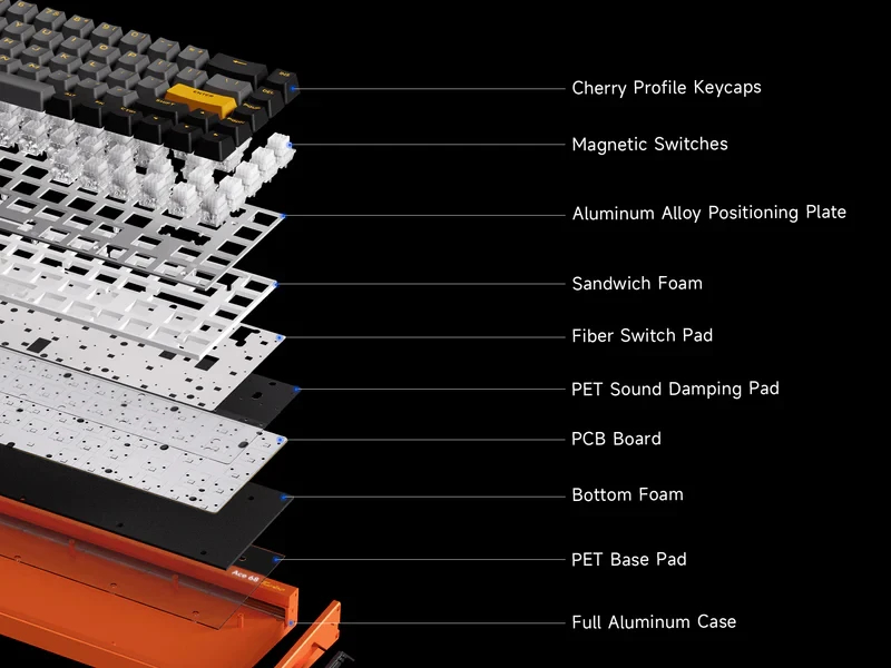 MCHOSE геймърска механична клавиатура Gaming Mechanical Keyboard Ace 68 Turbo - 16K, Mount Tai Magnetic Switch GT [Tactile] (English US), Black