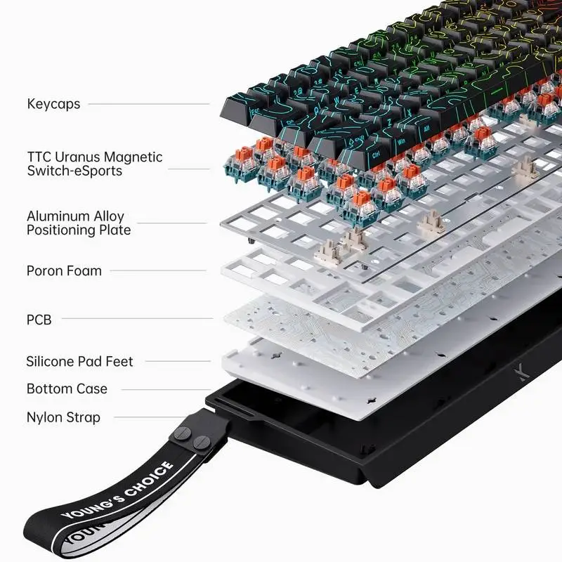 MCHOSE геймърска механична клавиатура Gaming Mechanical Keyboard Ace 68 - 8K, Ice Blue Magnetic Switch [Linear] (English US), White