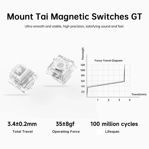 MCHOSE геймърска механична клавиатура Gaming Mechanical Keyboard Ace 68 Air - 8K, Mount Tai Magnetic Switch GT [Tactile] (English US), White