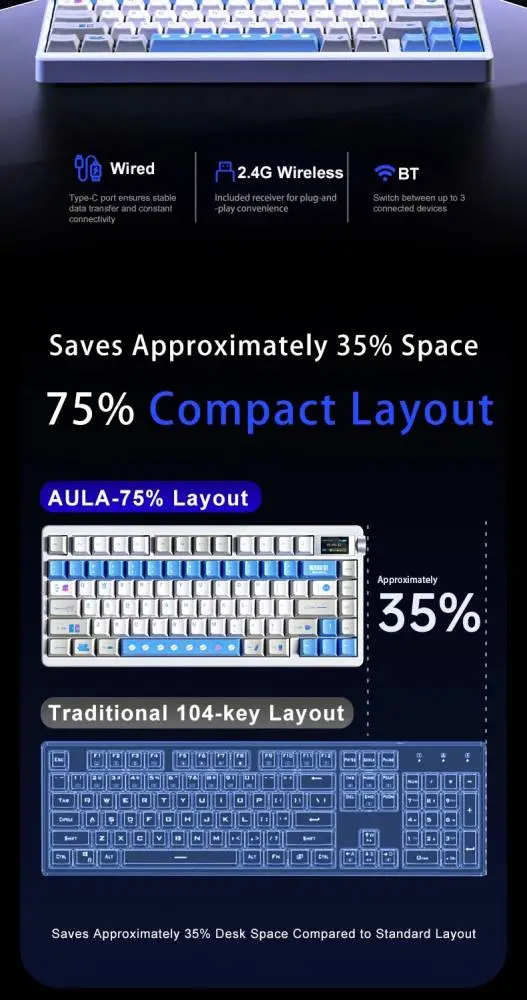 Aula геймърска механична клавиатура Wireless Gaming Mechanical Keyboard NOVA 75 - Star Vector Switch [Linear] (English US), White