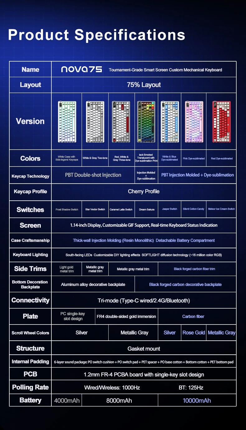 Aula геймърска механична клавиатура Wireless Gaming Mechanical Keyboard NOVA 75 - Star Vector Switch [Linear] (English US), White