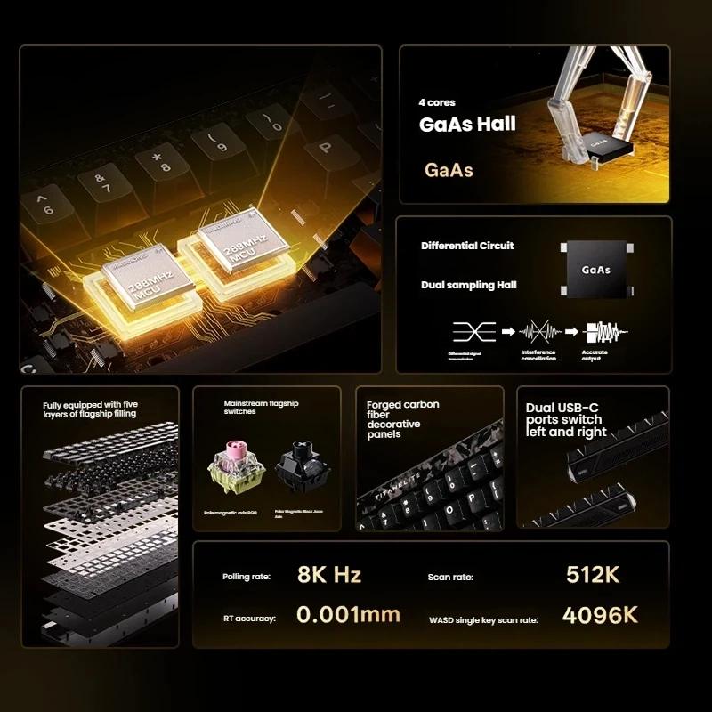Madlions професионална геймърска механична клавиатура Professional Gaming Mechanical Keyboard TITAN 68 TURBO - 8K, Magnetic Fuguang Switches (English US), Blac