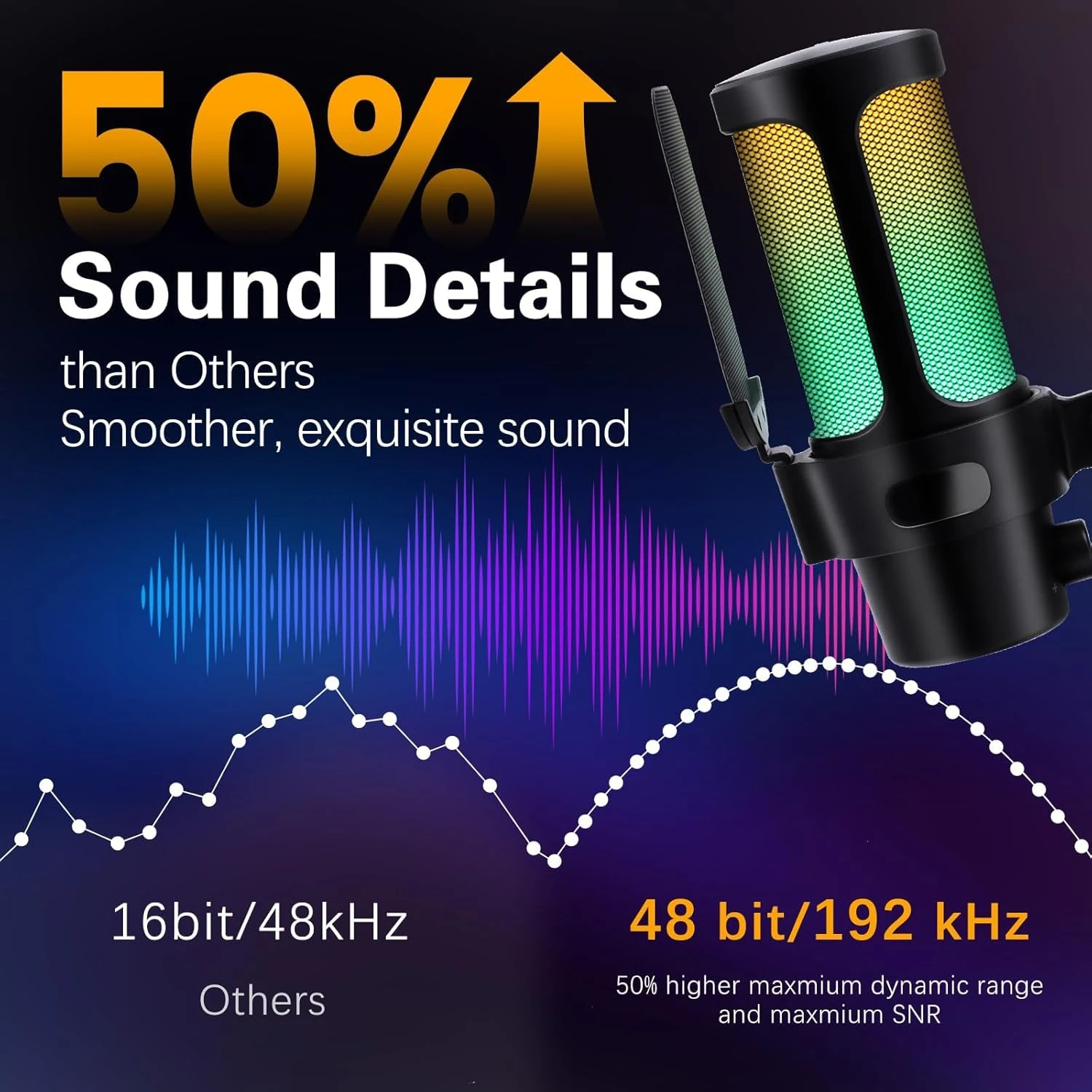 VCom Геймърски микрофон Gaming USB Microphone - VCOM-M902 Black - USB, RGB