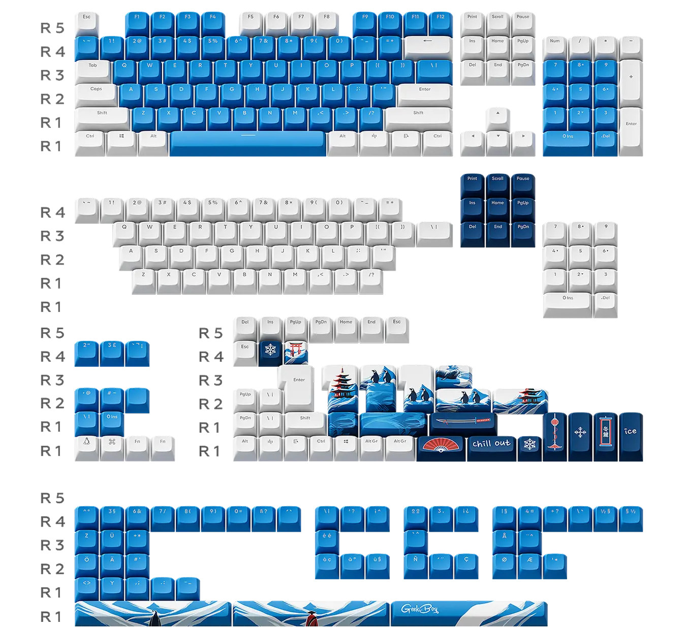 Tastenkappen für mechanische Tastatur Dark Project - GeekBoy für ANSI & ISO Layout, PBT
