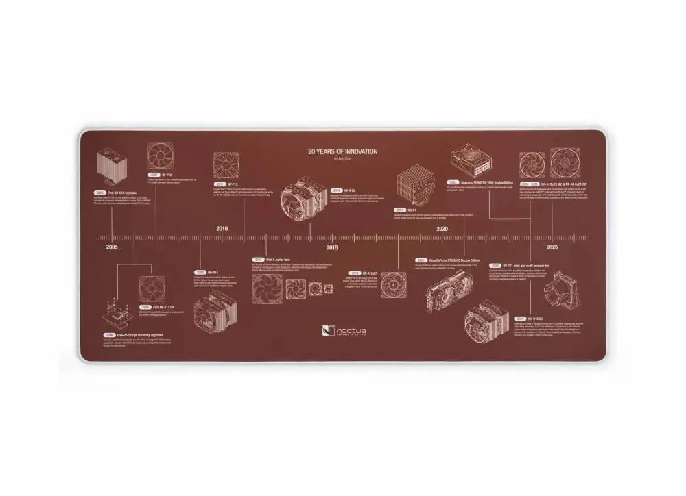 Saltea pentru mouse Noctua NP-DM3 Anniversary Deskmat - 900 x 400 x 4 mm
