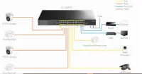 Суич Cudy GS1028PS2, 24 портов, 10/100/1000, 24&times; GbE with 802.3at/af PoE, 2&times; Uplink SFP, Default/VLAN/Extend Modes , за 19" rack