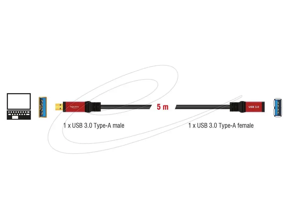 Удължителен кабел Delock USB-A мъжко - USB-А женско, 5 м, Екраниран, Черен