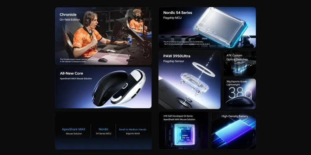 ATK професионална геймърска мишка Wireless Gaming Mouse F1 Ultimate 2.0 - 8K, White