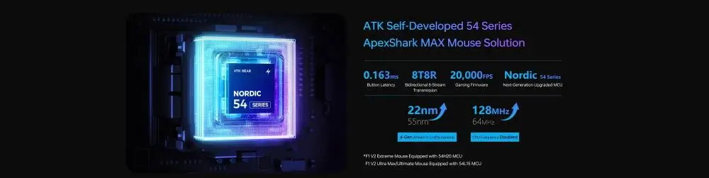 ATK професионална геймърска мишка Wireless Gaming Mouse F1 Ultimate 2.0 - 8K, White