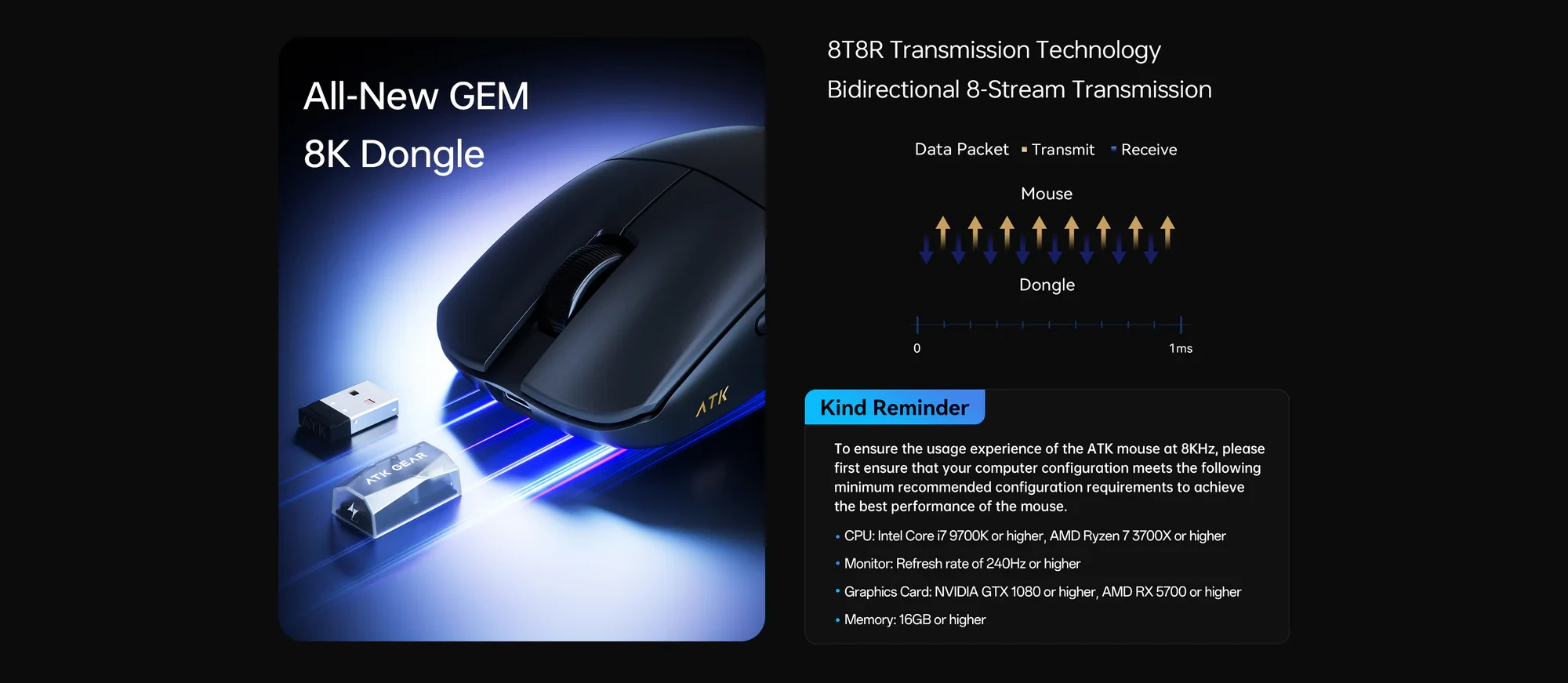 ATK професионална геймърска мишка Wireless Gaming Mouse F1 Ultimate 2.0 - 8K, White