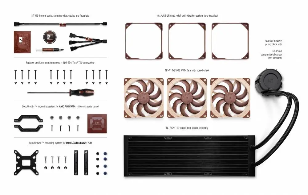 Водно охлаждане Noctua NL-LC1-42 420 mm AIO