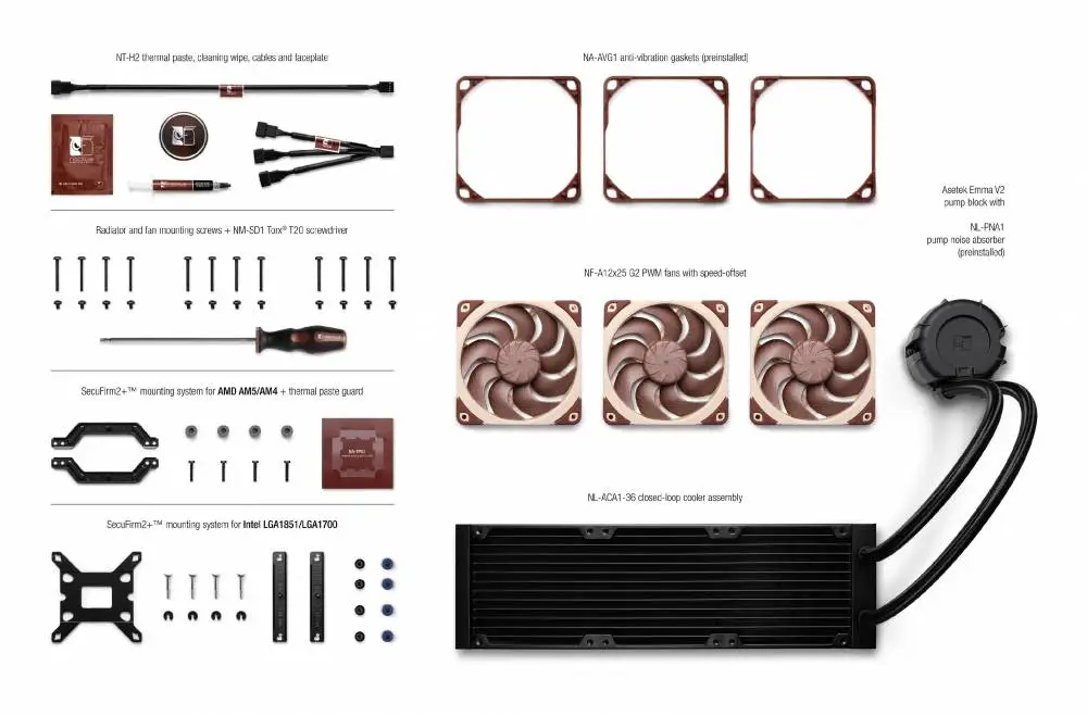 Водно охлаждане Noctua NL-LC1-36 Water Cooling 360mm AIO