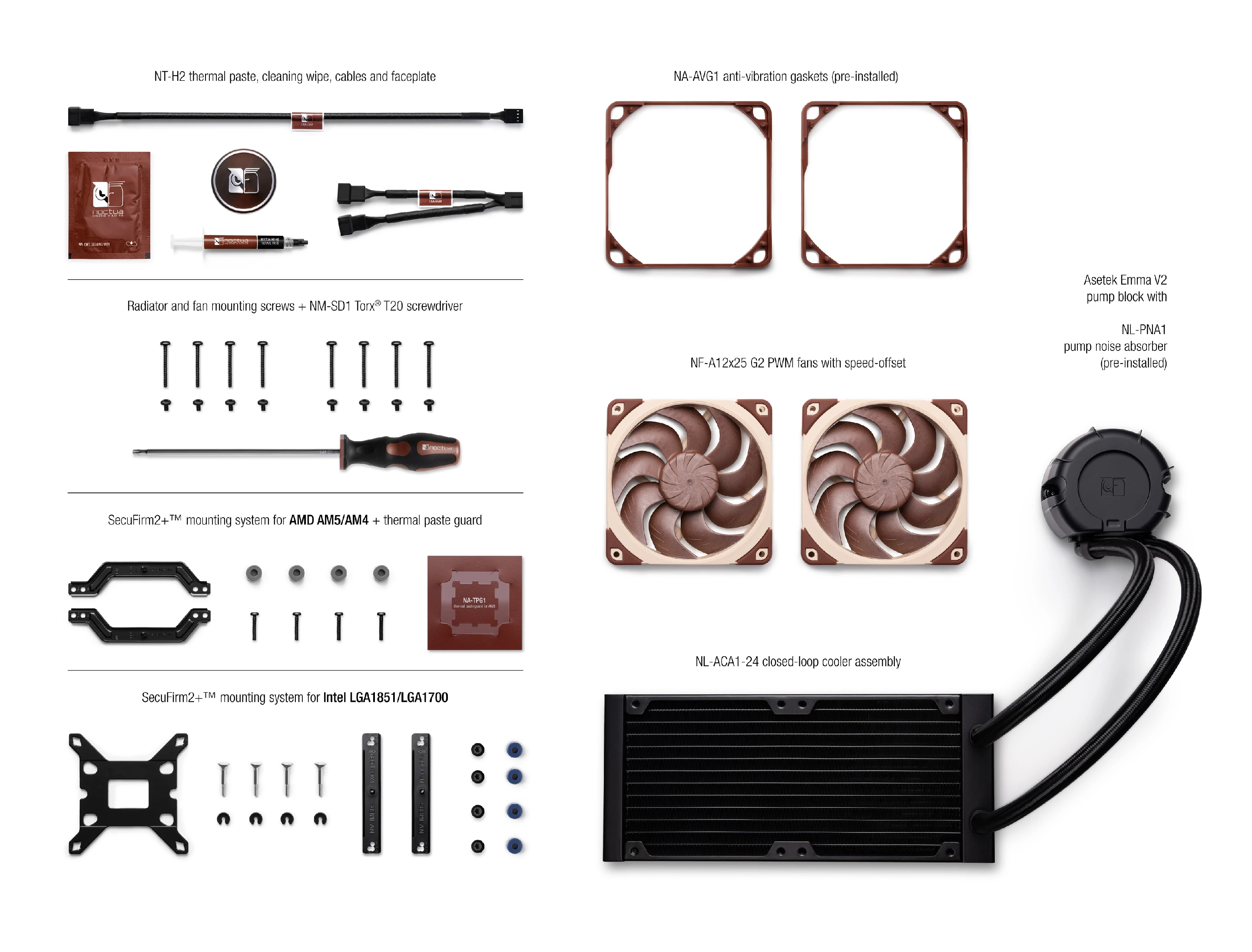 Noctua водно охлаждане Water Cooling NL-LC1-24
