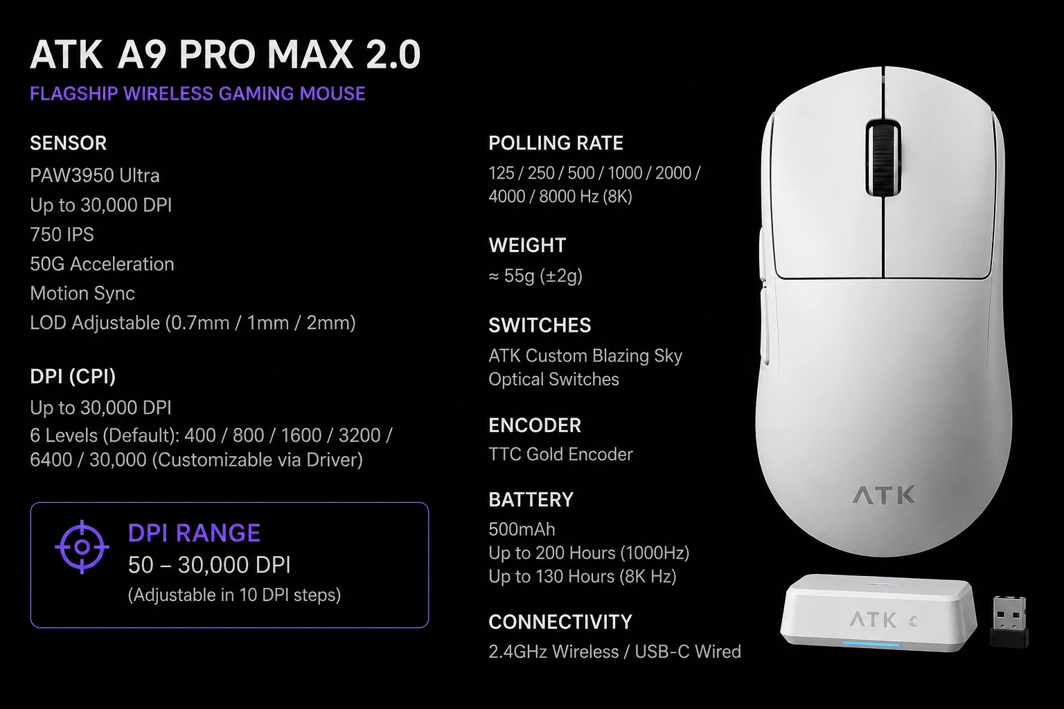ATK професионална геймърска мишка Wireless Gaming Mouse A9 Pro Max 2.0 Tri-mode Nearlink - 8K, Black