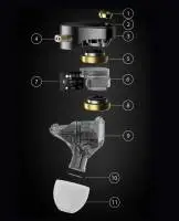 KZ професионални слушалки Hi-Fi In-Ear-Monitors - Castor Pro Silver Mic - Harman Edition