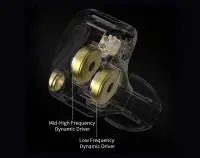 KZ професионални слушалки Hi-Fi In-Ear-Monitors - Castor Pro Silver Mic - Harman Edition
