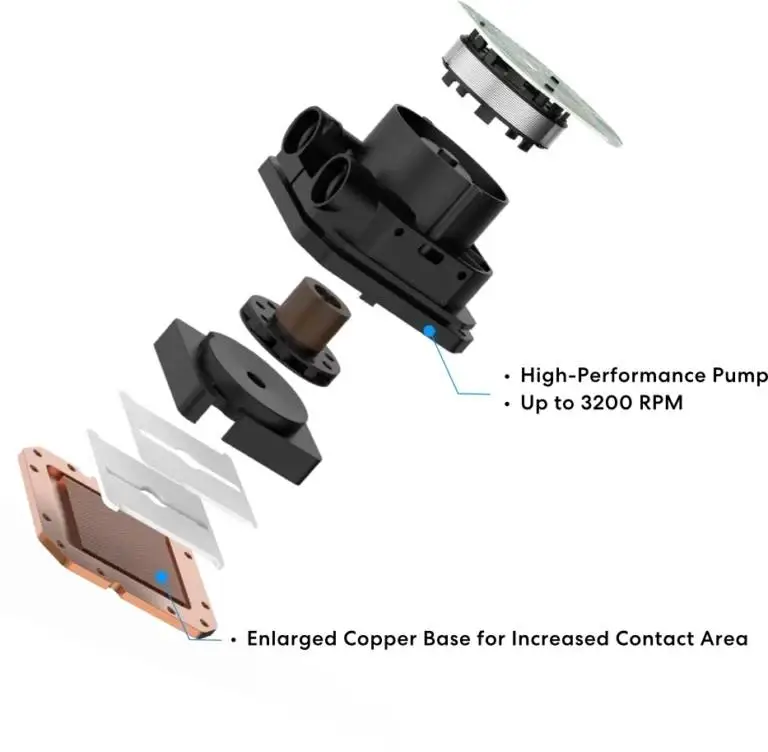 Lian Li Wasserkühlung Water Cooling HydroShift II LCD-S 360TL