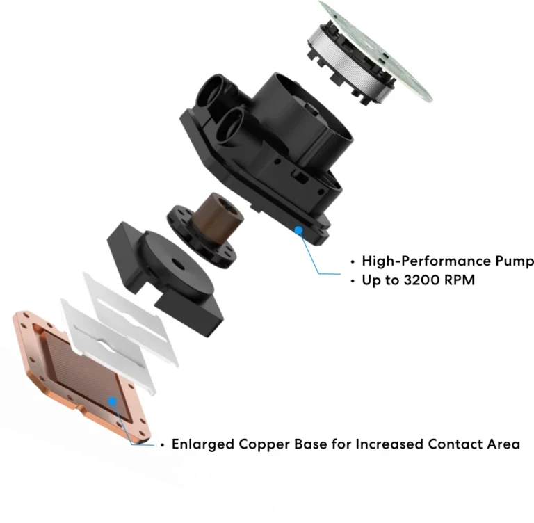 Lian Li Wasserkühlung Water Cooling HydroShift II LCD-S 360TL
