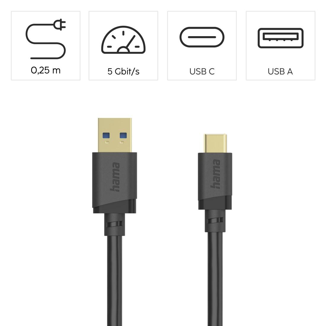 HAMA Кабел USB-C - USB- А мъжко,USB 3.2 Gen 1, 0.25 м, 5Gbit/s