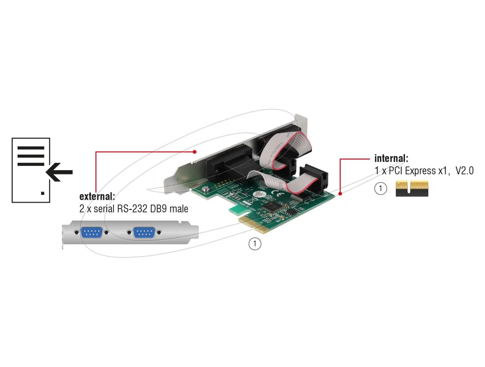 Delock PCI Express х 1 карта към 2 x сериен порт RS-232 мъжки, Low Profile