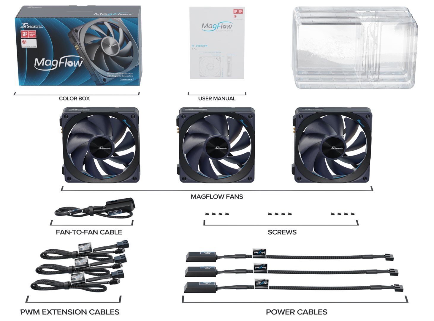 Вентиалтори Seasonic MagFlow 3-Fan Kit Computer case 12 cm Black 3 pc(s) - SF-12025MF-P