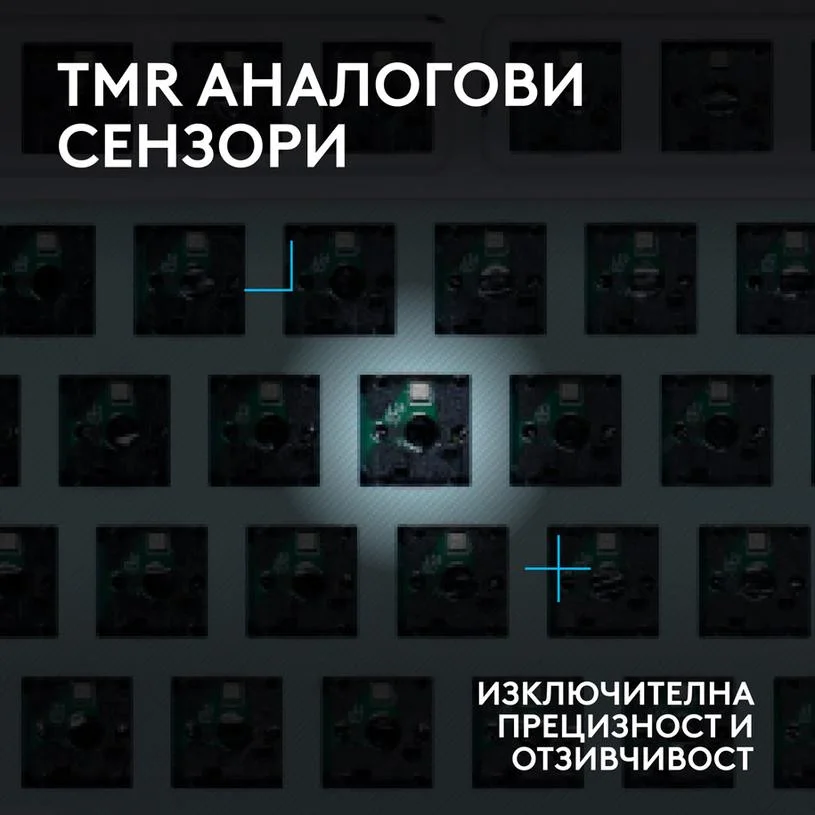Геймърска механична клавиатура Logitech G512 X 98 - Dual Swap Analog/Mechanical Switch - White