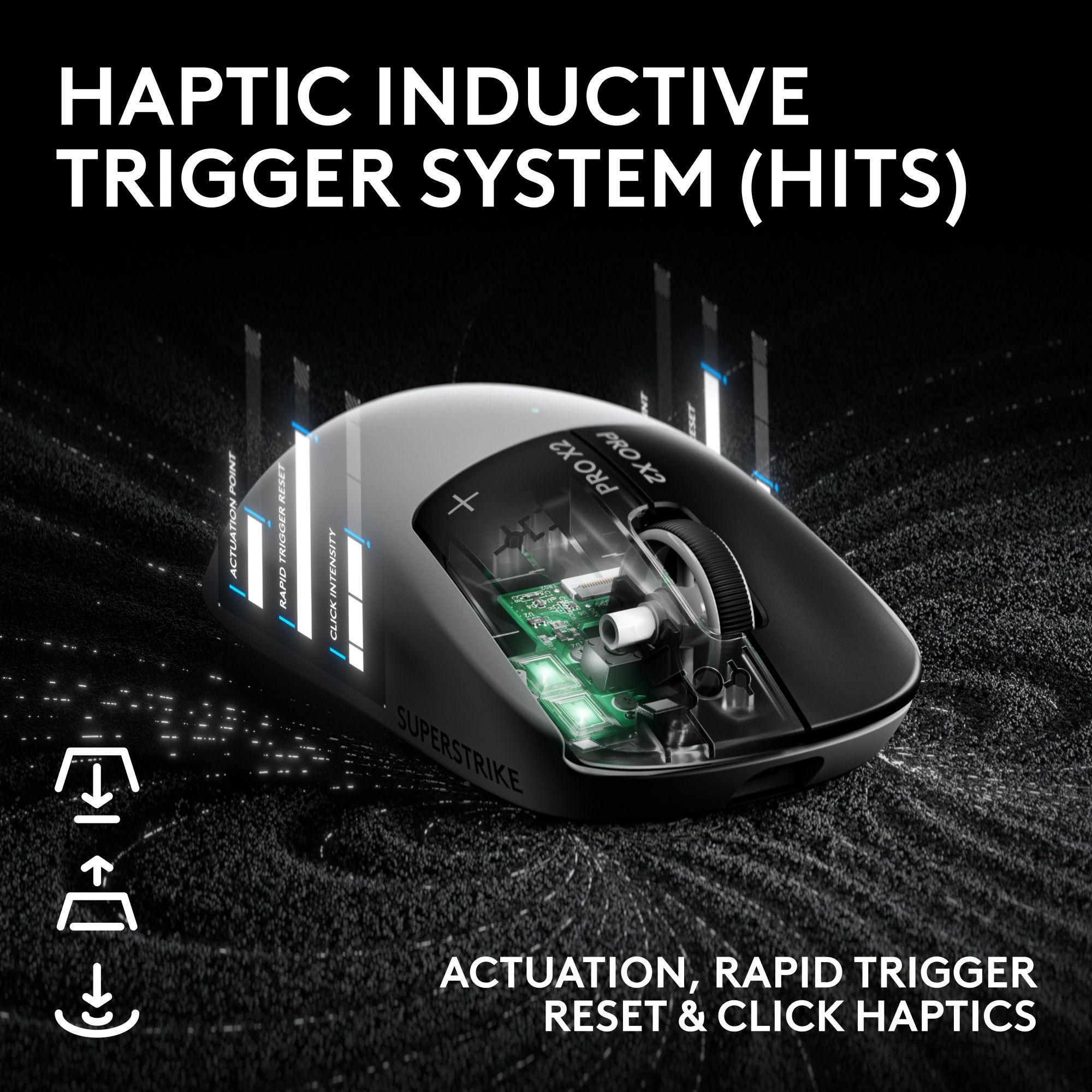 Ratón gamer Logitech G Pro X2 Superstrike