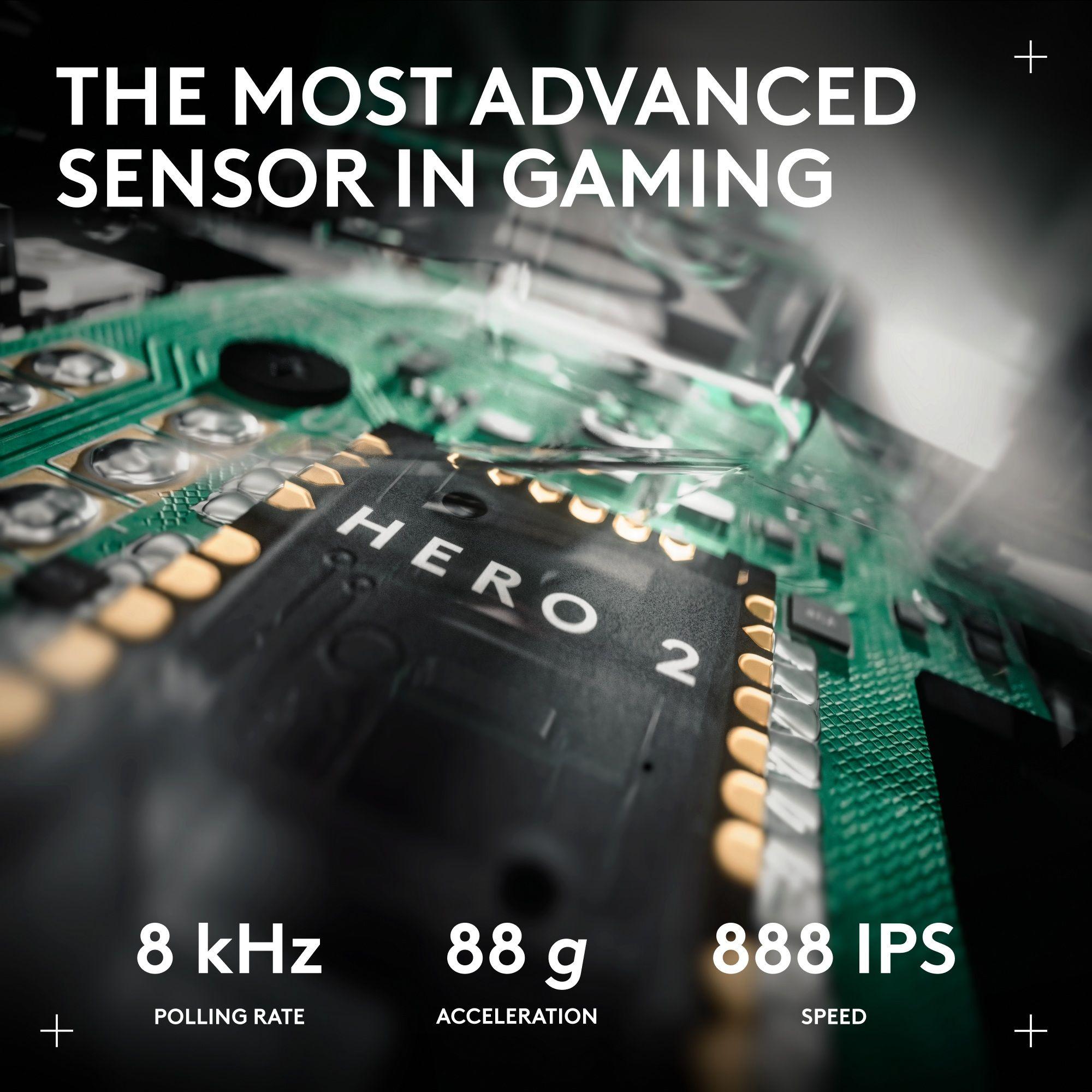 Ratón gamer Logitech G Pro X2 Superstrike
