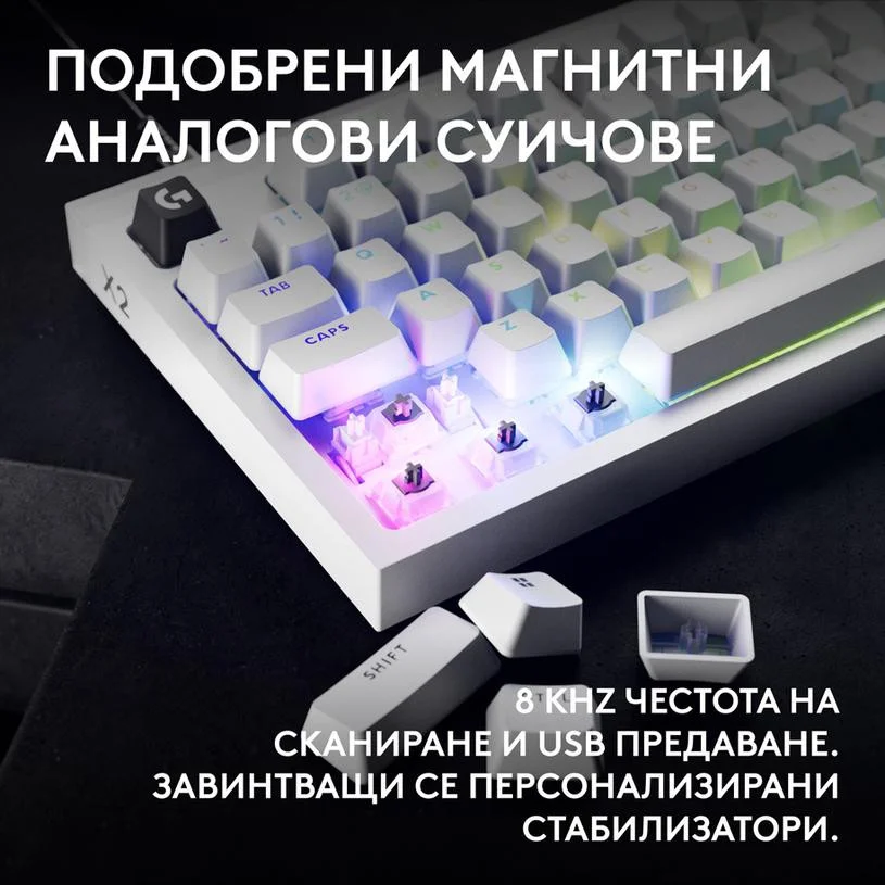 Геймърска механична клавиатура Logitech G Pro X2 RAPID TKL, Magnetic Analog Linear Switch - Бял