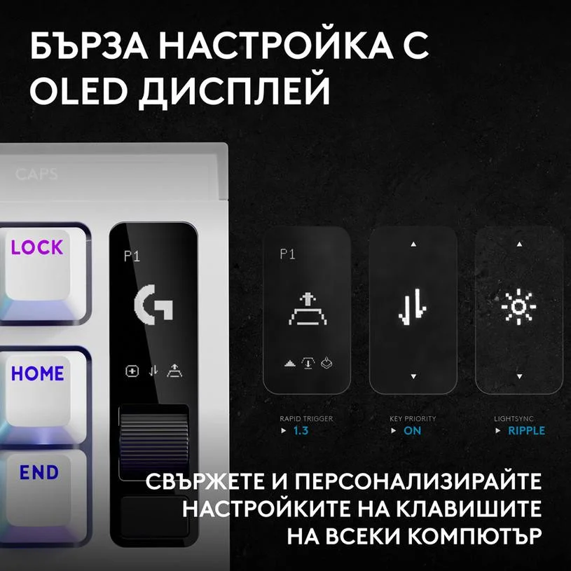 Геймърска механична клавиатура Logitech G Pro X2 RAPID TKL, Magnetic Analog Linear Switch - Бял