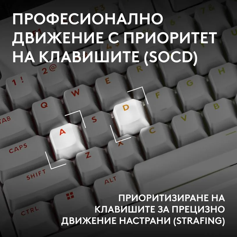 Геймърска механична клавиатура Logitech G Pro X2 RAPID TKL, Magnetic Analog Linear Switch - Бял
