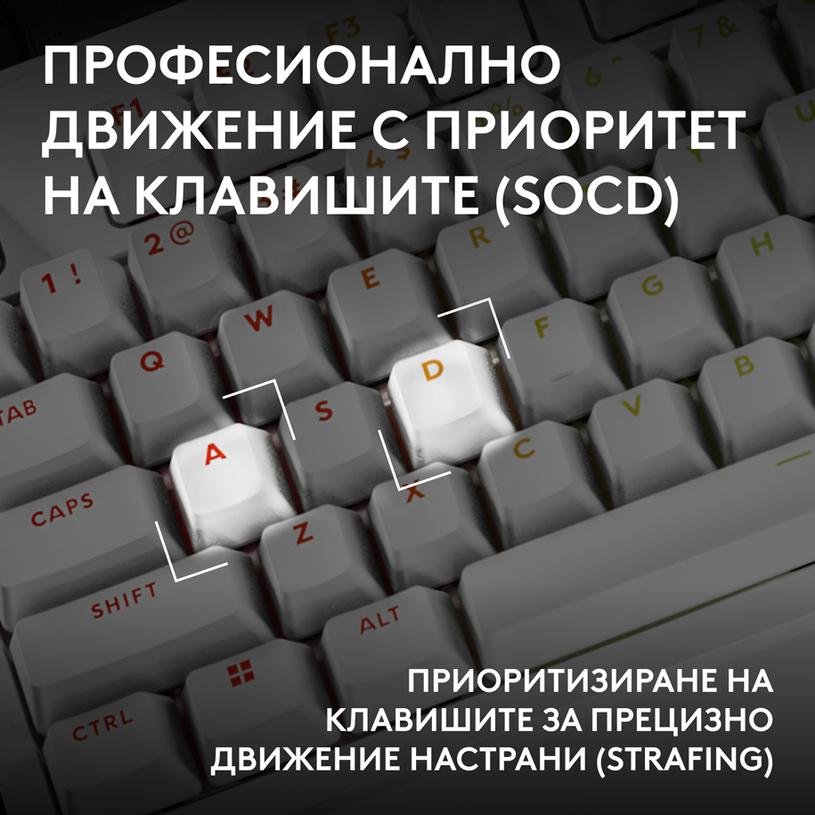 Геймърска механична клавиатура Logitech G Pro X2 RAPID TKL, Magnetic Analog Linear Switch - Бял