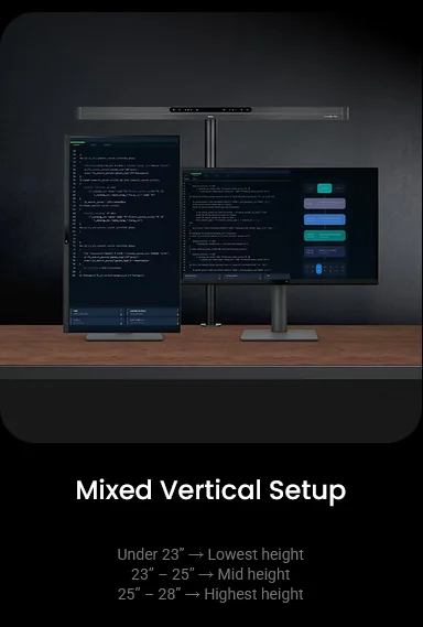 Лампа за четене за монитор BenQ Table ScreenBar Max silver