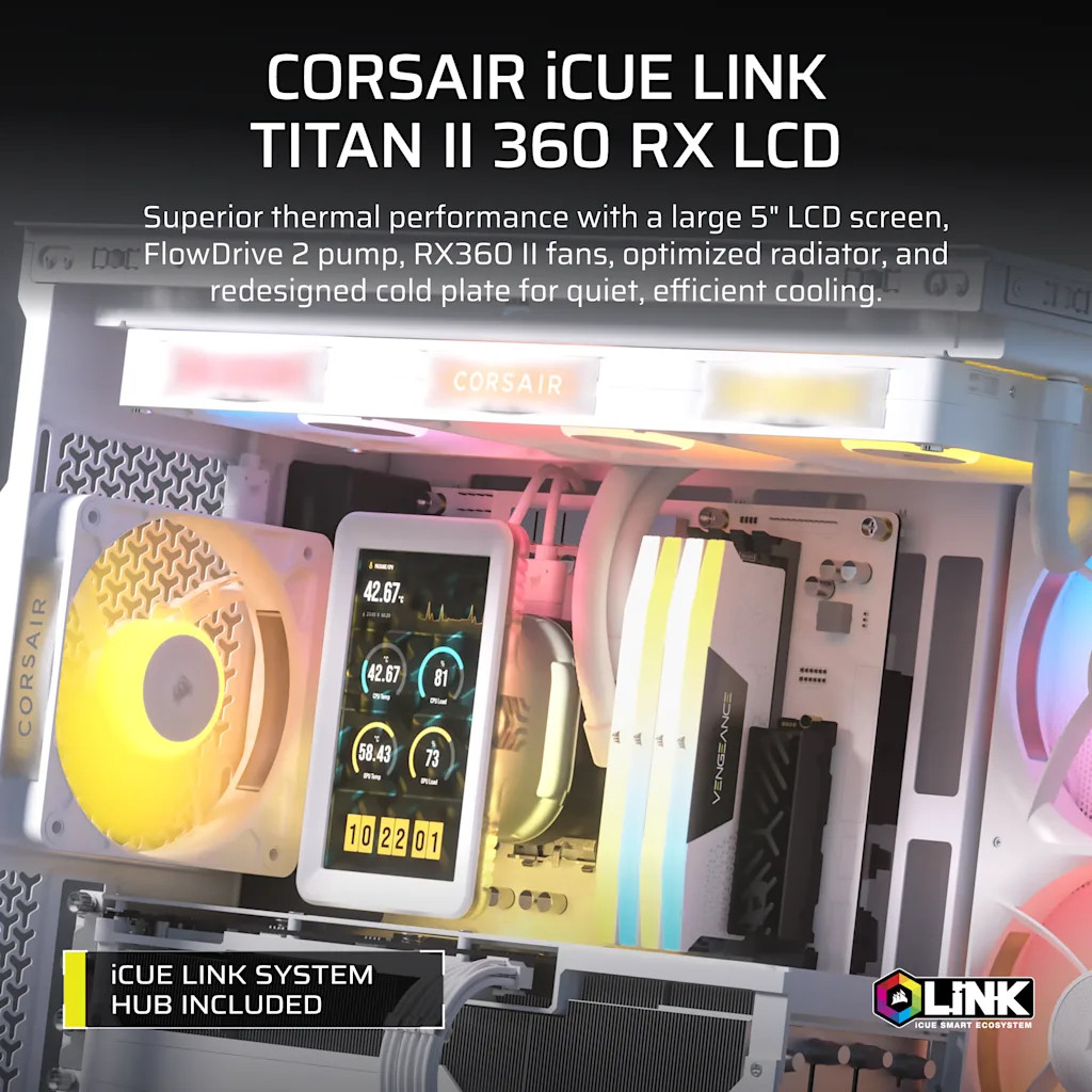 Водно охлаждане Corsair iCUE LINK TITAN II 360 RX LCD White, 360mm Radiator, Liquid CPU Cooler - CW-9061046-WW