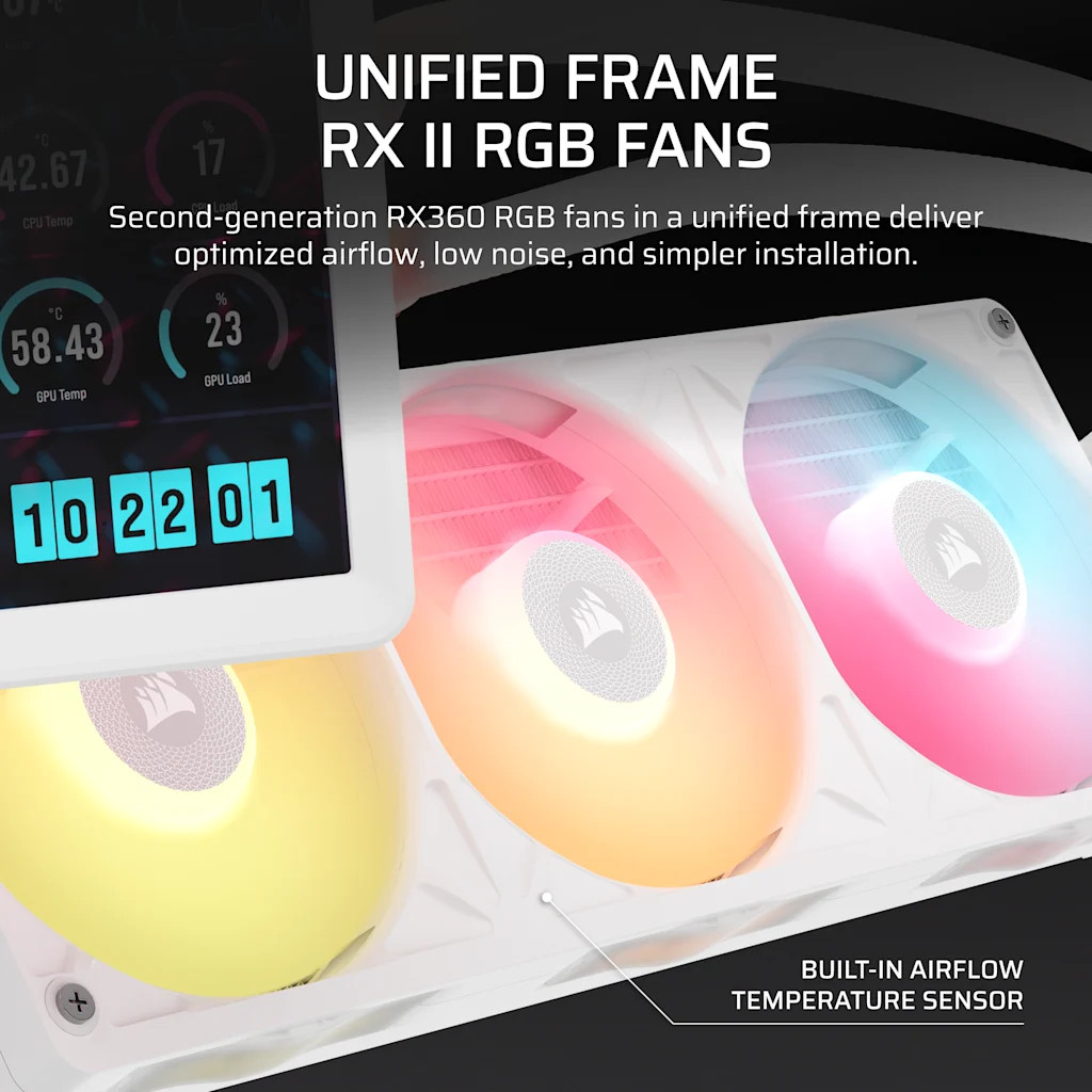 Водно охлаждане Corsair iCUE LINK TITAN II 360 RX LCD White, 360mm Radiator, Liquid CPU Cooler - CW-9061046-WW