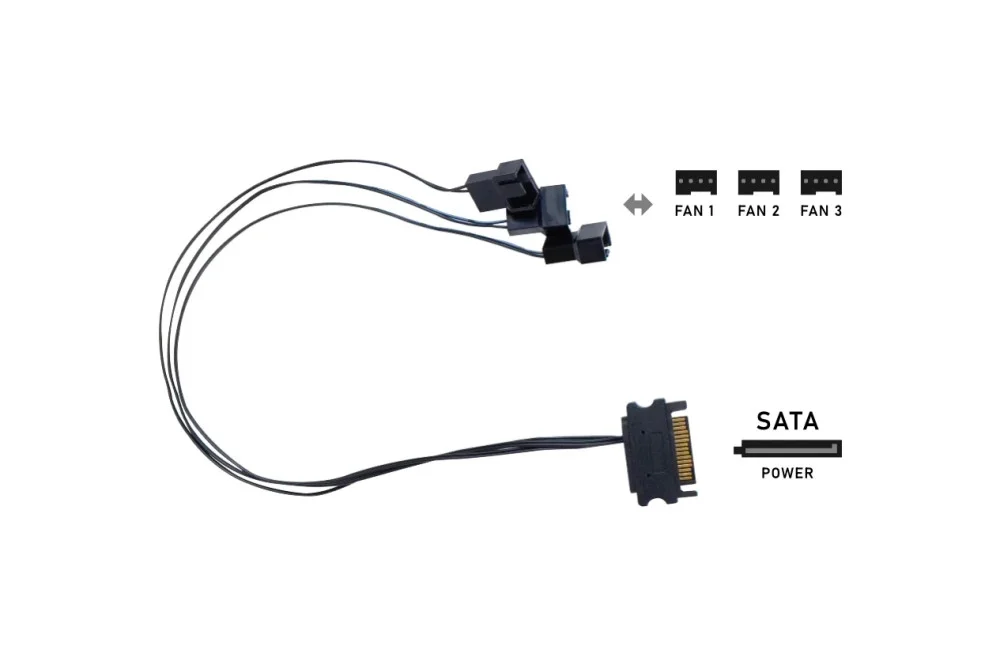 Lian Li безжичен фан контролер UNI FAN Wireless Controller V2.1 - black