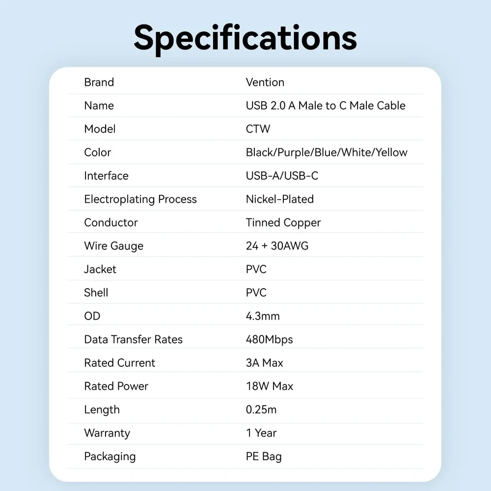 Vention Кабел USB 2.0 AM / USB-C M 0.25m - CTWWC