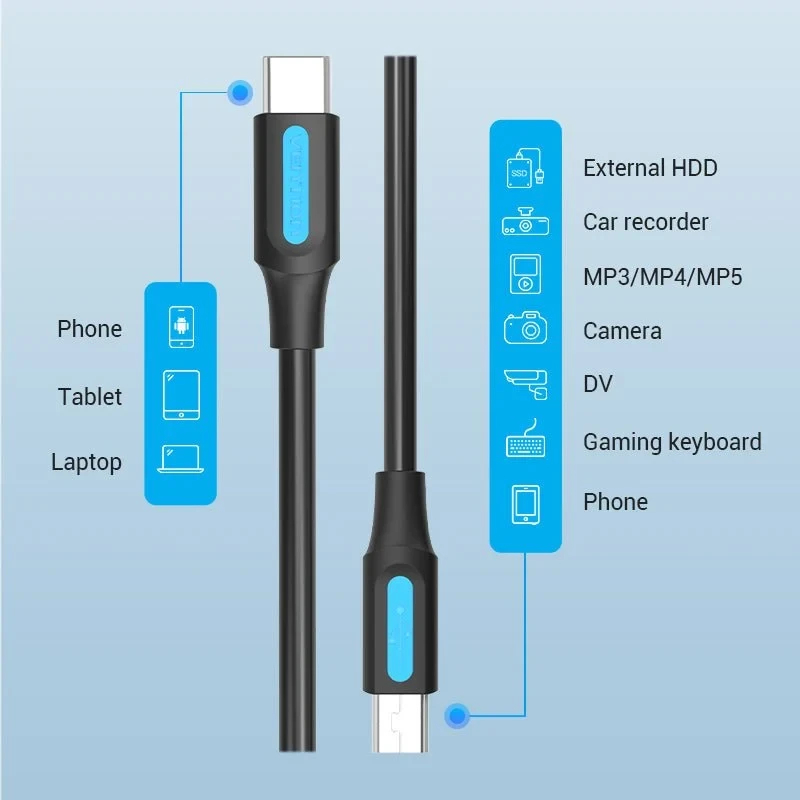 Vention Kabel USB 2.0 C M / Mini USB 5pin 0.5m - COWBD